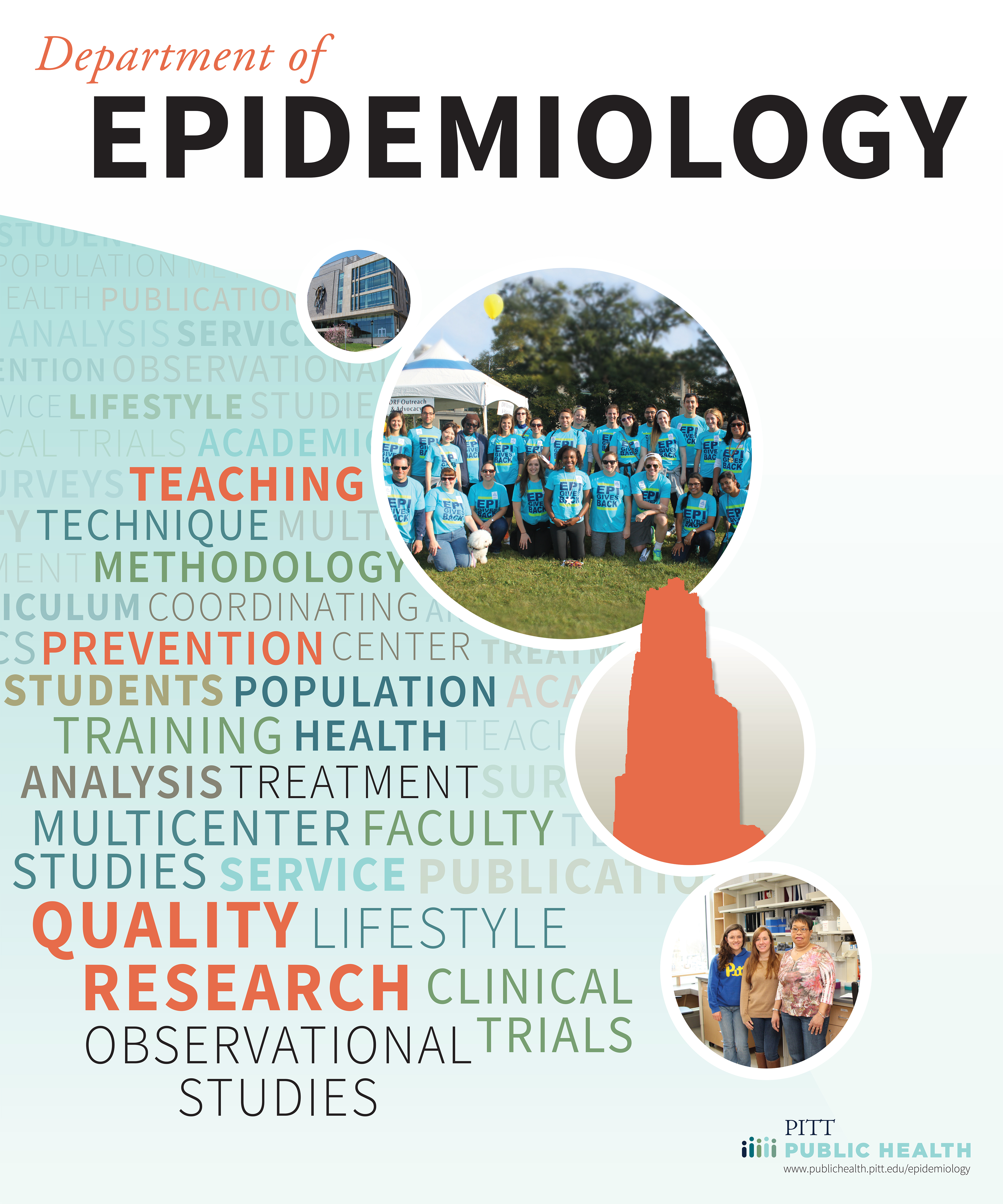 Areas of Emphasis | Epidemiology | Pitt Public Health | University of